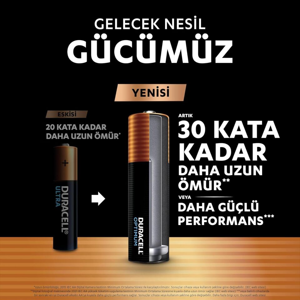 Duracell Optimum AA Alkalin Kalem Pil (4'lü Paket) 1.5V - LR6 MX1500