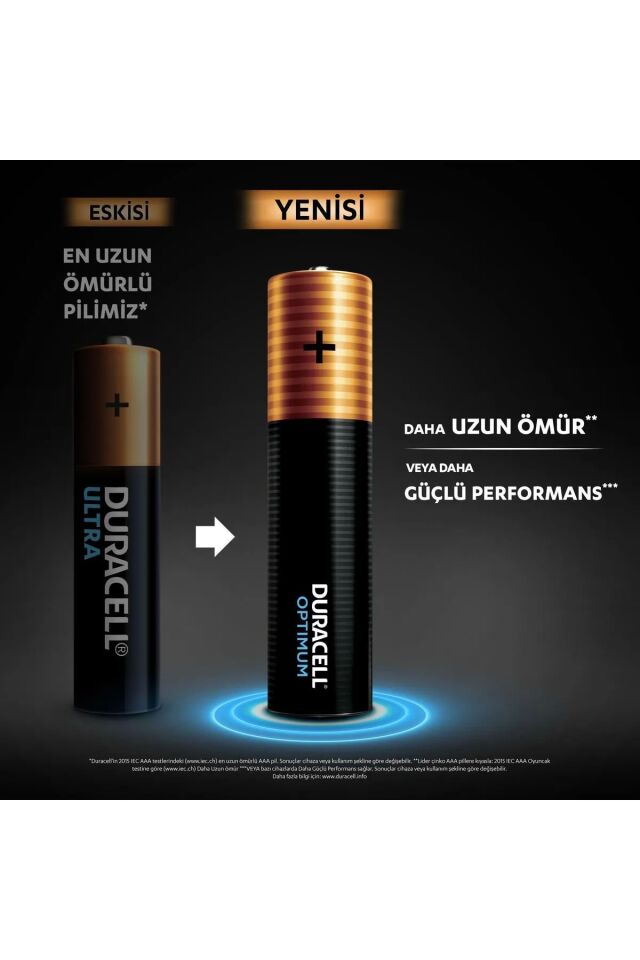 Duracell Optimum AAA Alkalin İnce Kalem Pil, 1.5V LR03/MN2400 (4'lü Paket)