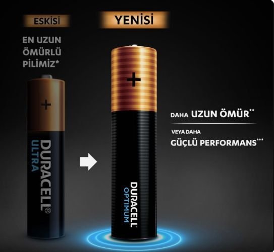 Duracell Optimum AAA Alkalin İnce Kalem Pil, 1.5V LR03/MN2400 (4'lü Paket)